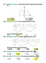 Tổng hợp câu hỏi về Đồ thị hàm số trong đề thi Tốt nghiệp THPT